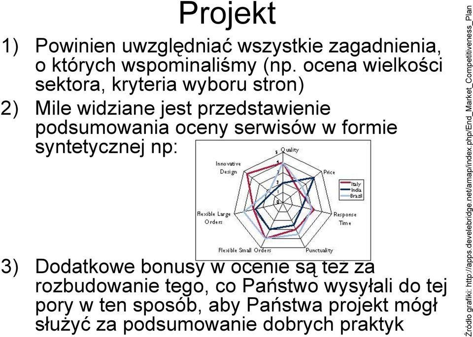 ocena wielkości sektora, kryteria wyboru stron) 2) Mile widziane jest przedstawienie podsumowania oceny serwisów w