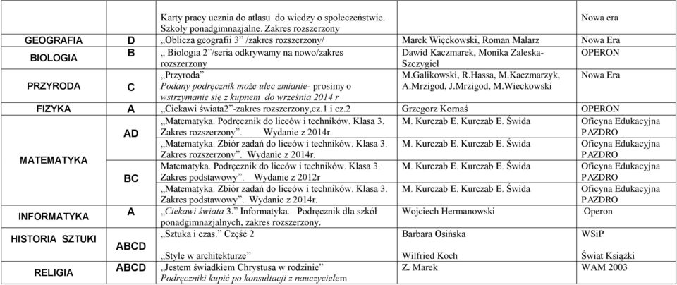 rozszerzony Szczygieł Przyroda M.Galikowski, R.Hassa, M.Kaczmarzyk, PRZYRODA Podany podręcznik może ulec zmianie- prosimy o A.Mrzigod, J.Mrzigod, M.