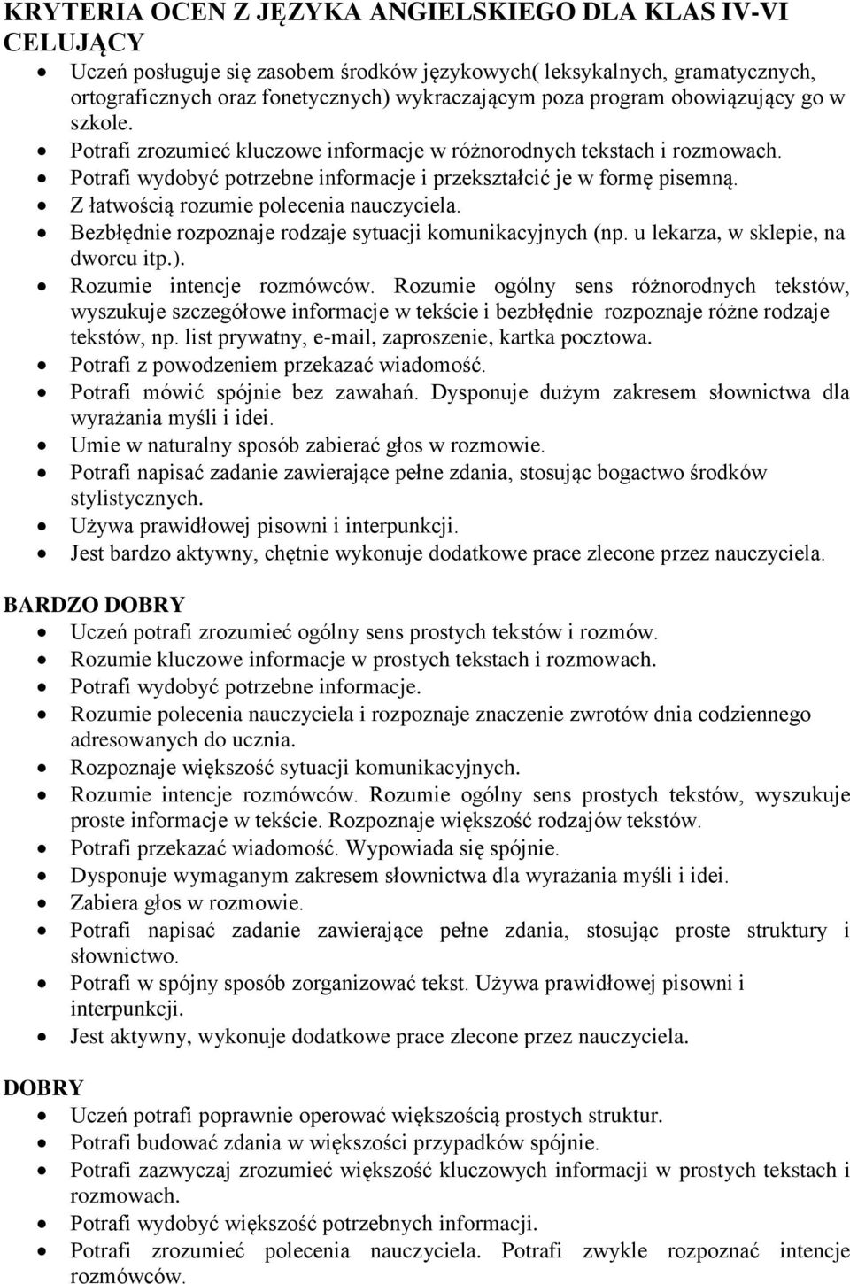 Z łatwością rozumie polecenia nauczyciela. Bezbłędnie rozpoznaje rodzaje sytuacji komunikacyjnych (np. u lekarza, w sklepie, na dworcu itp.). Rozumie intencje rozmówców.