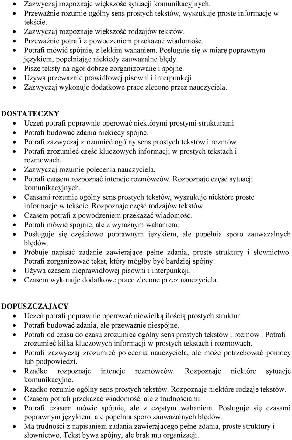 Pisze teksty na ogół dobrze zorganizowane i spójne. Używa przeważnie prawidłowej pisowni i interpunkcji. Zazwyczaj wykonuje dodatkowe prace zlecone przez nauczyciela.