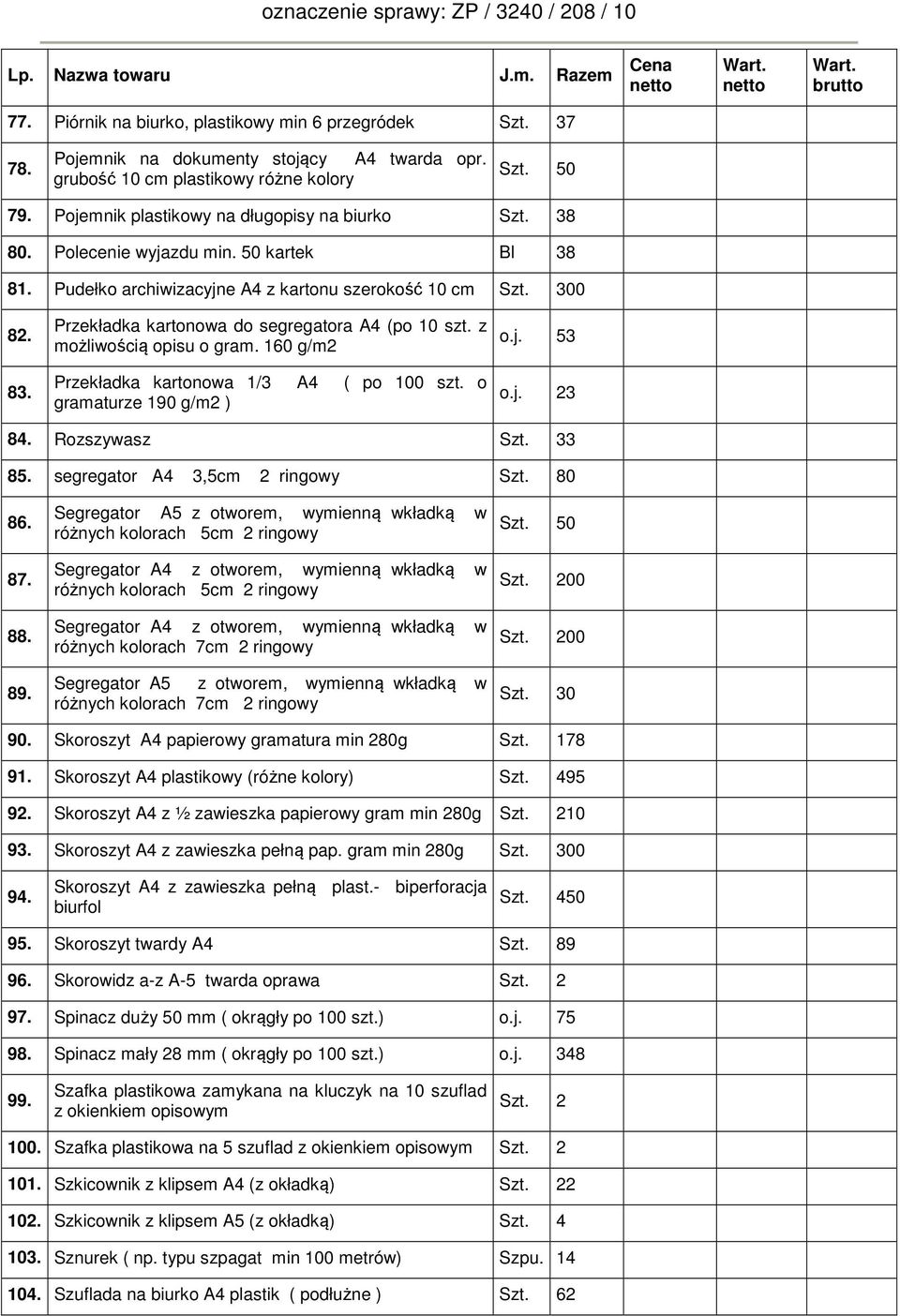 Przekładka kartonowa do segregatora A4 (po 10 szt. z możliwością opisu o gram. 160 g/m2 Przekładka kartonowa 1/3 A4 ( po 100 szt. o gramaturze 190 g/m2 ) o.j. 53 o.j. 23 84. Rozszywasz Szt. 33 85.