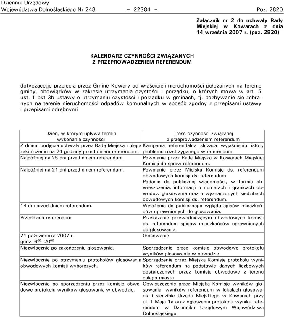 czystości i porządku, o których mowa w art. 5 ust. 1 pkt 3b ustawy o utrzymaniu czystości i porządku w gminach, tj.