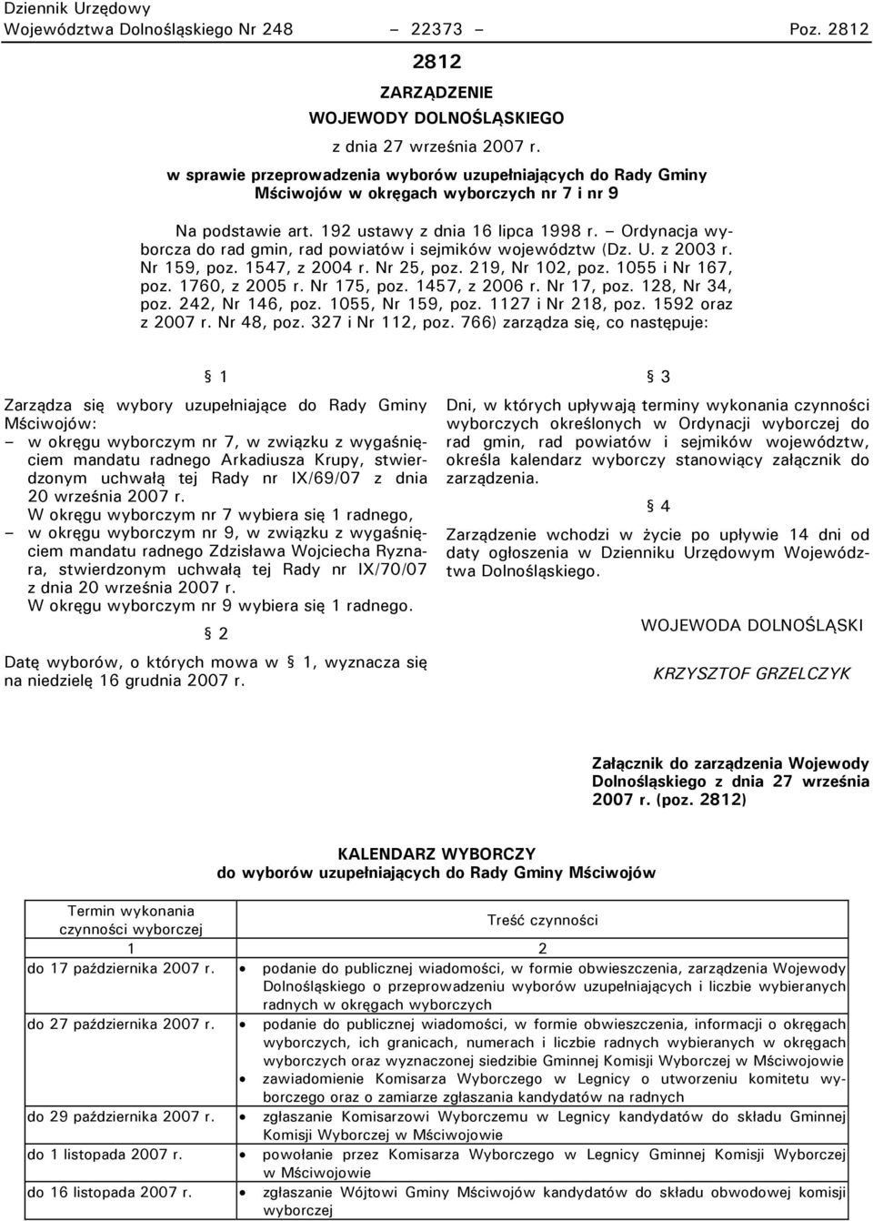 Ordynacja wyborcza do rad gmin, rad powiatów i sejmików województw (Dz. U. z 2003 r. Nr 159, poz. 1547, z 2004 r. Nr 25, poz. 219, Nr 102, poz. 1055 i Nr 167, poz. 1760, z 2005 r. Nr 175, poz.