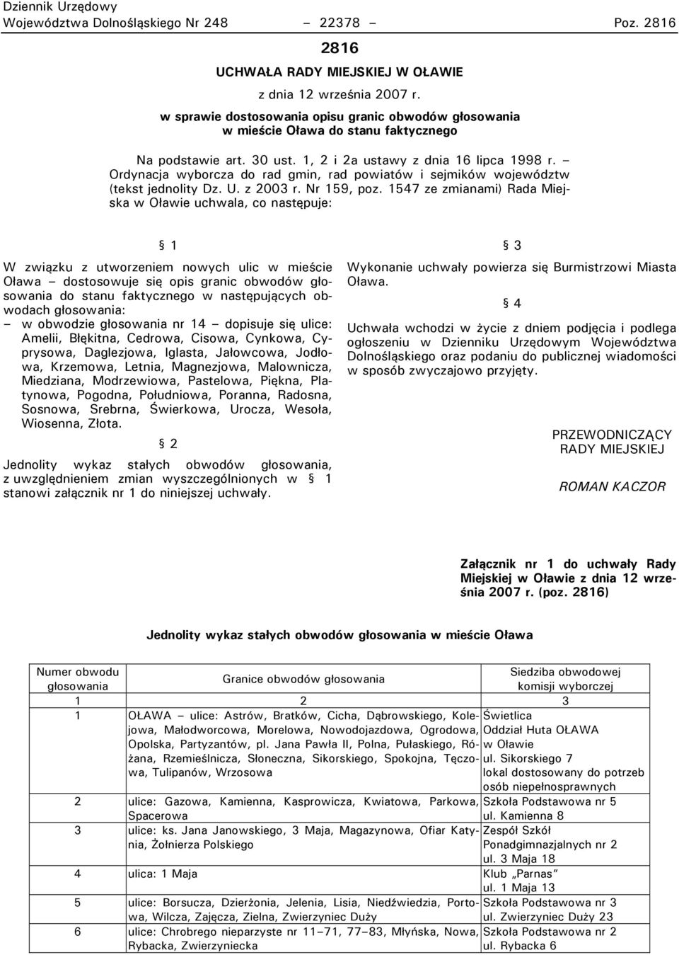 Ordynacja wyborcza do rad gmin, rad powiatów i sejmików województw (tekst jednolity Dz. U. z 2003 r. Nr 159, poz.