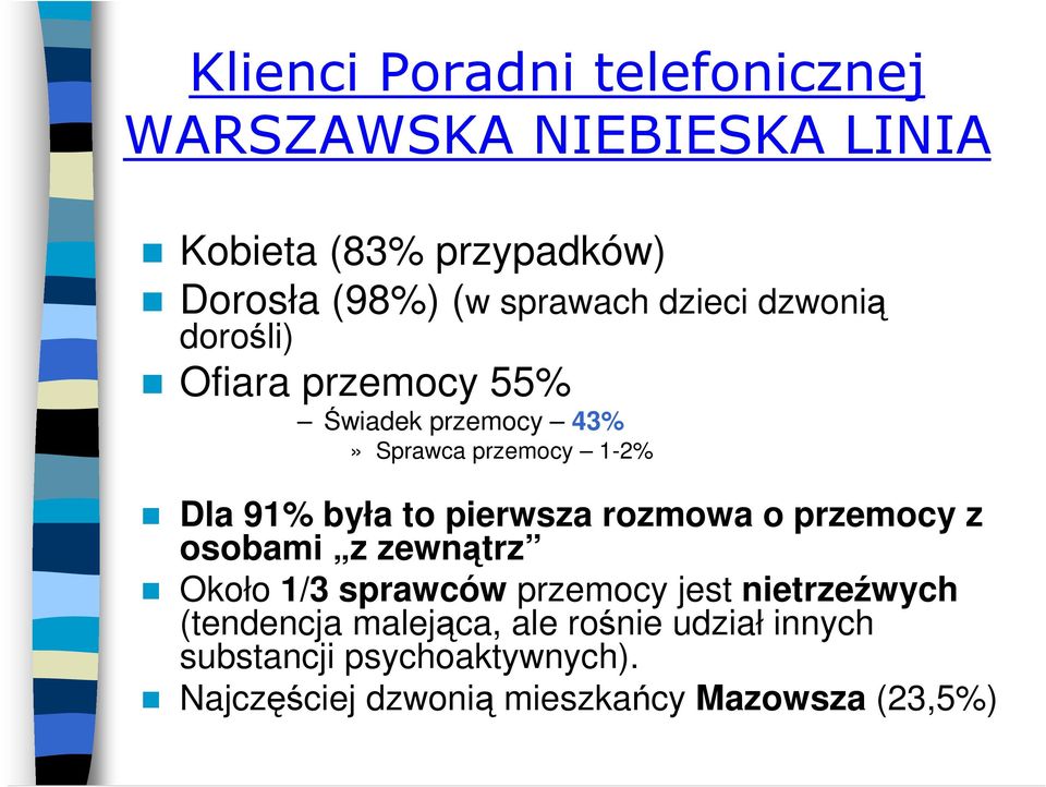 pierwsza rozmowa o przemocy z osobami z zewnątrz Około 1/3 sprawców przemocy jest nietrzeźwych (tendencja