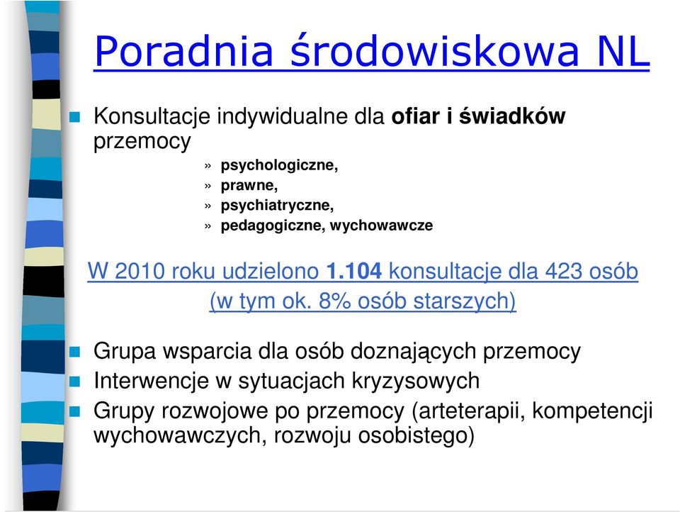 104 konsultacje dla 423 osób (w tym ok.