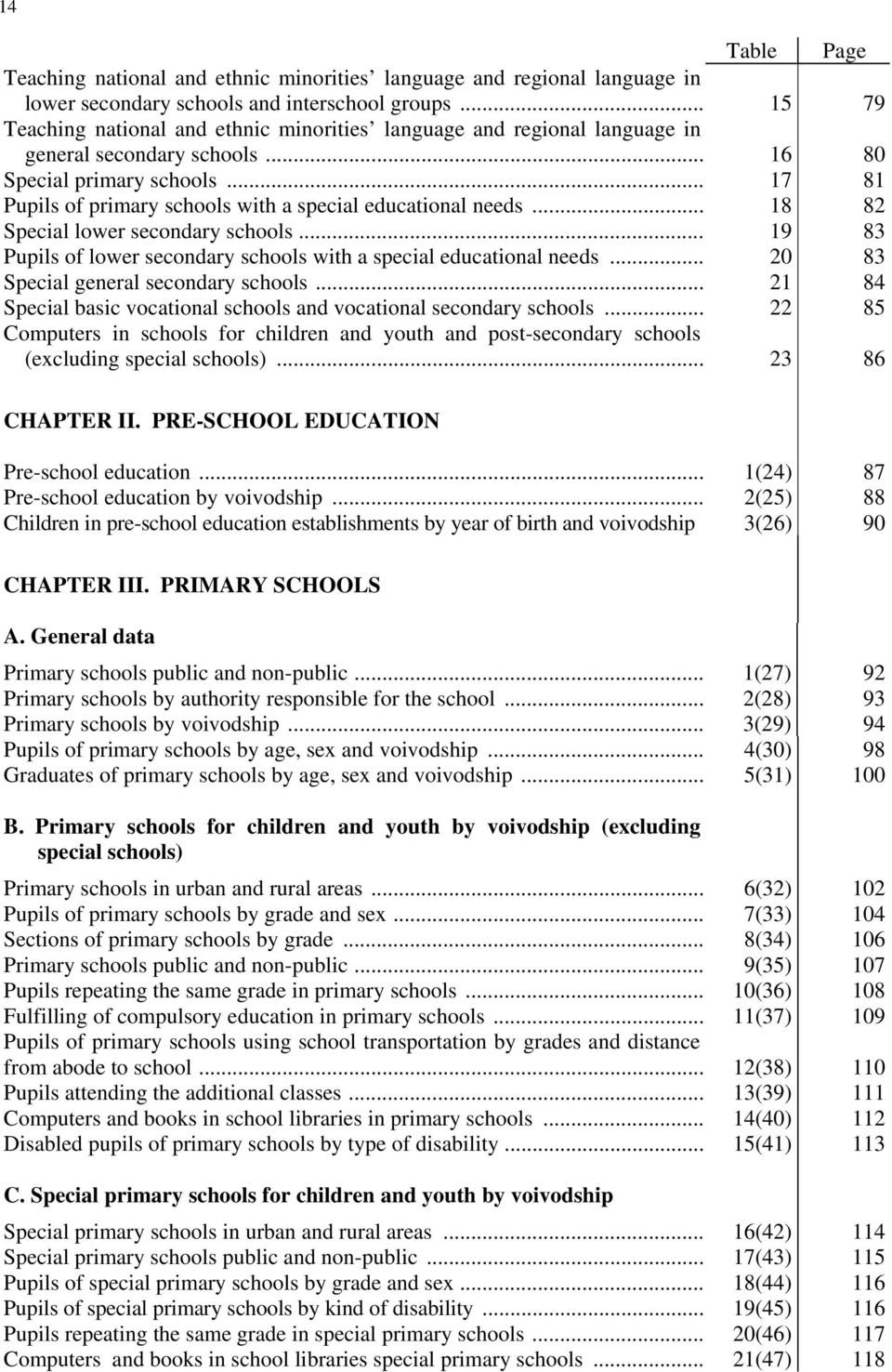 .. Special lower secondary schools... Pupils of lower secondary schools with a special educational needs... Special general secondary schools.