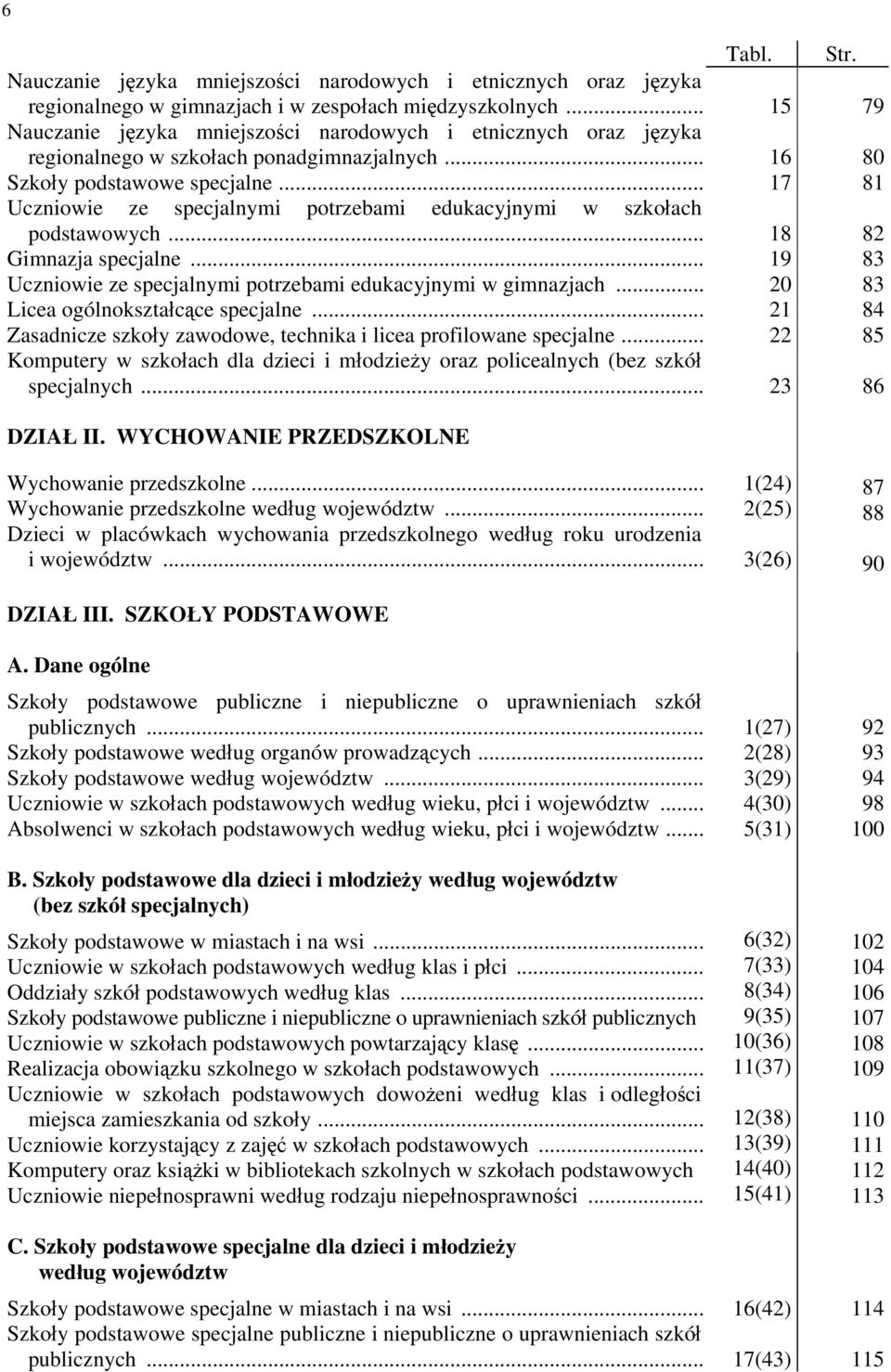 .. Uczniowie ze specjalnymi potrzebami edukacyjnymi w szkołach podstawowych... Gimnazja specjalne... Uczniowie ze specjalnymi potrzebami edukacyjnymi w gimnazjach... Licea ogólnokształcące specjalne.