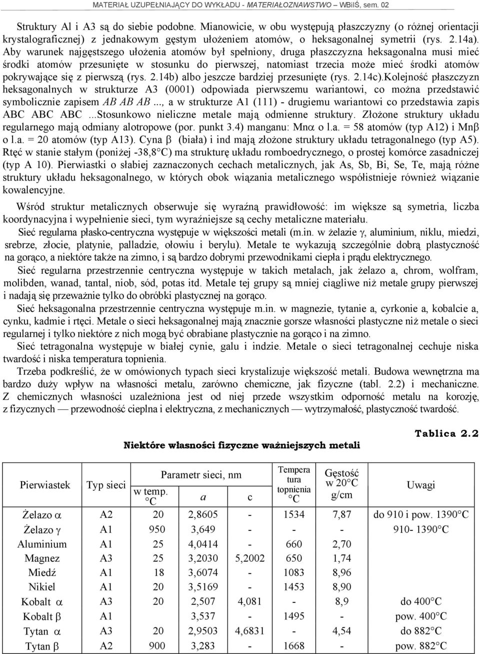 pokrywające się z pierwszą (rys. 2.14b) albo jeszcze bardziej przesunięte (rys. 2.14c).