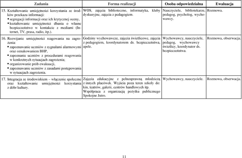 (Internet, TV, prasa, radio, itp.). 16.