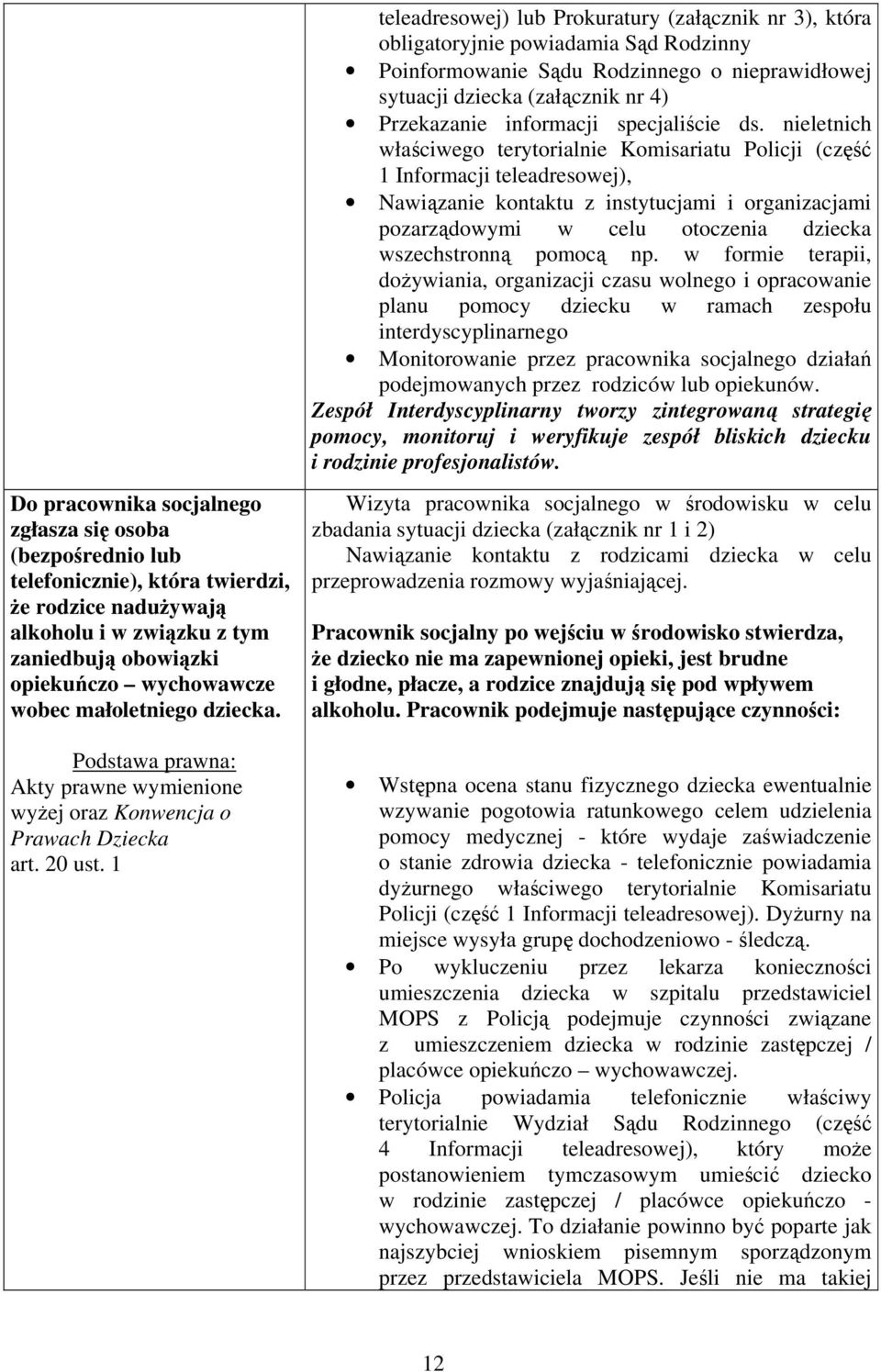 nieletnich właściwego terytorialnie Komisariatu Policji (część 1 Informacji teleadresowej), Nawiązanie kontaktu z instytucjami i organizacjami pozarządowymi w celu otoczenia dziecka wszechstronną