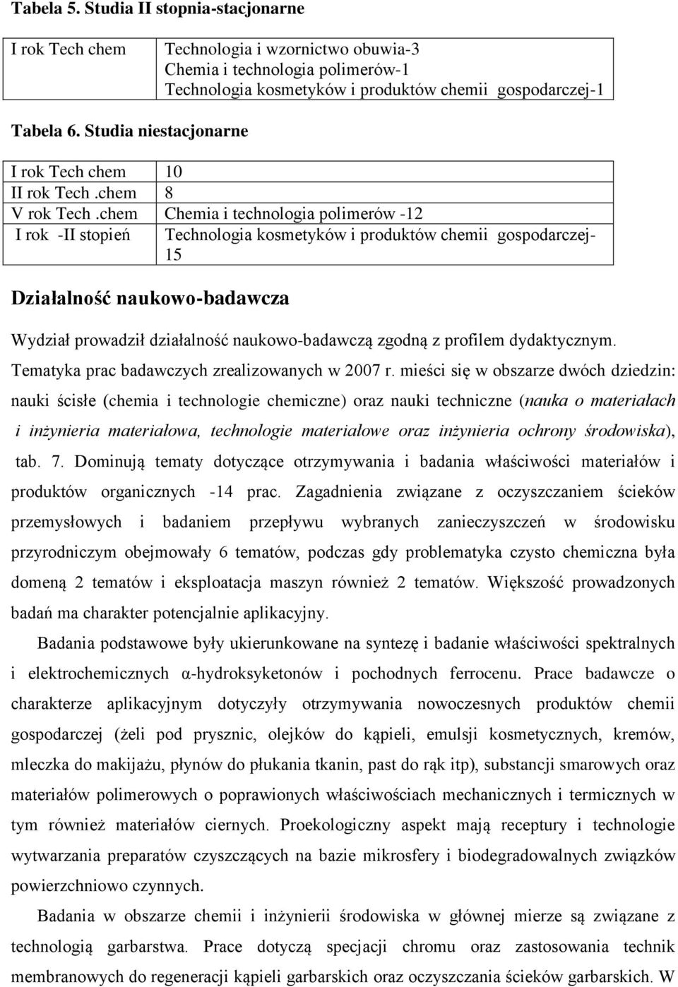 chem Chemia i technologia polimerów -12 I rok -II stopień Technologia kosmetyków i produktów chemii gospodarczej- 15 Działalność naukowo-badawcza Wydział prowadził działalność naukowo-badawczą zgodną