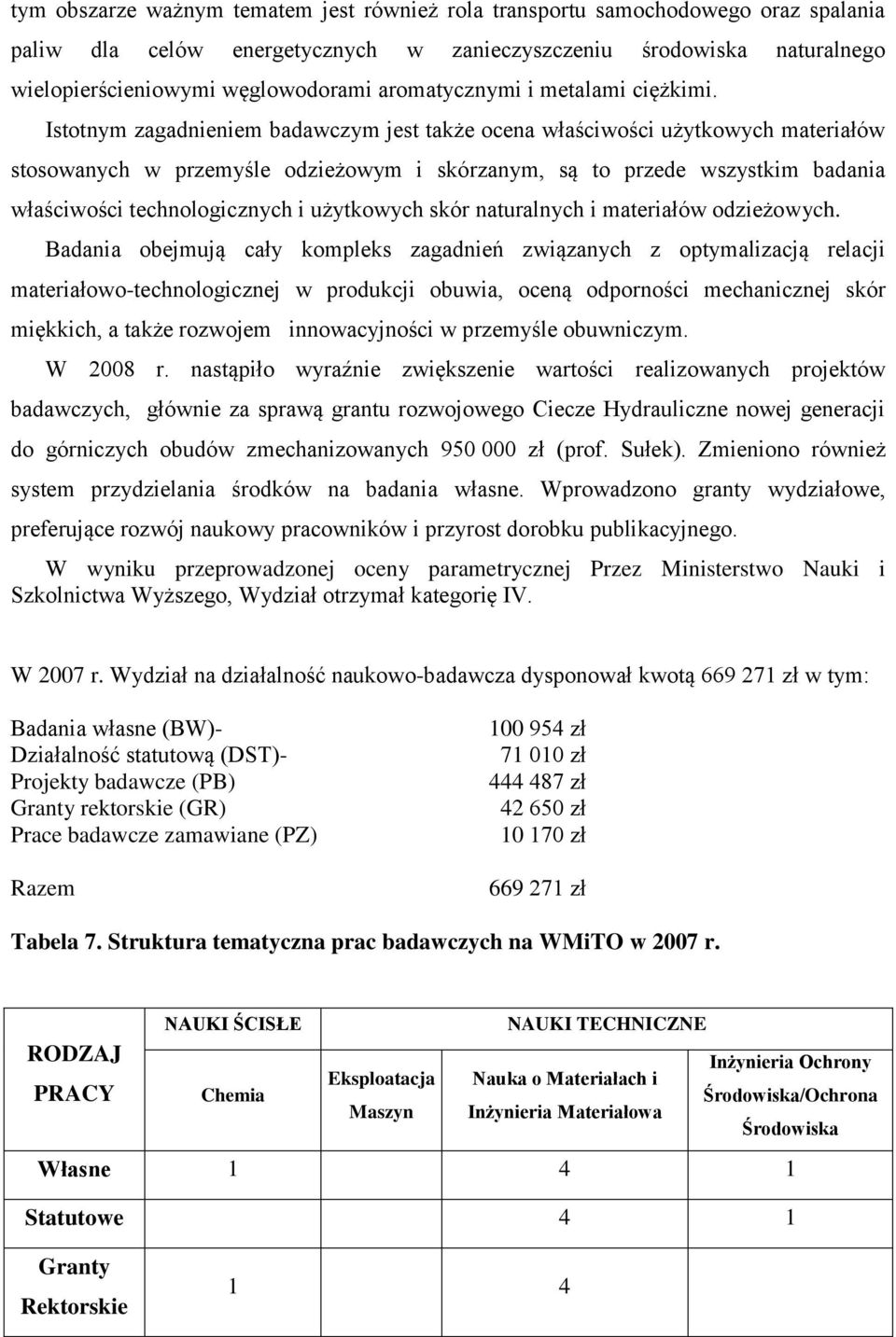 Istotnym zagadnieniem badawczym jest także ocena właściwości użytkowych materiałów stosowanych w przemyśle odzieżowym i skórzanym, są to przede wszystkim badania właściwości technologicznych i