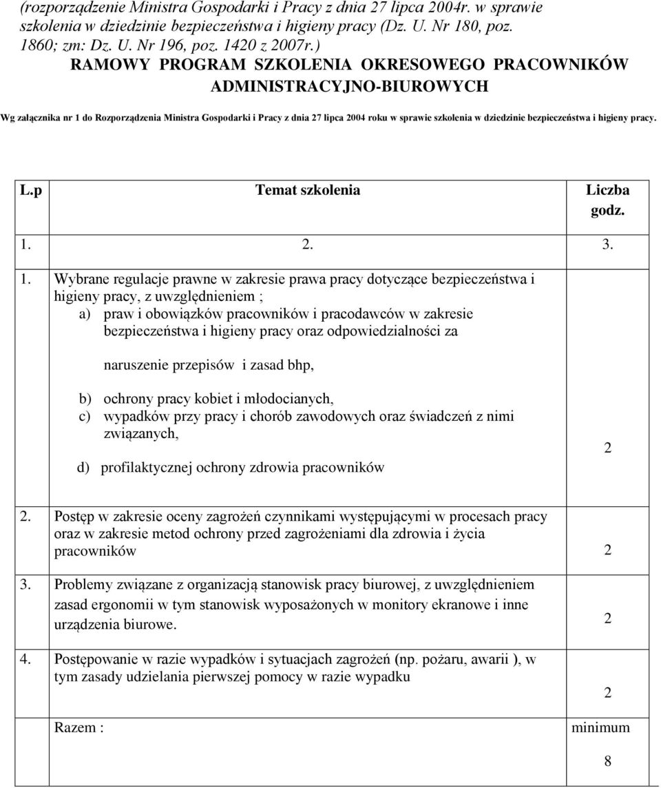 bezpieczeństwa i higieny pracy. L.p Temat szkolenia Liczba godz. 1.