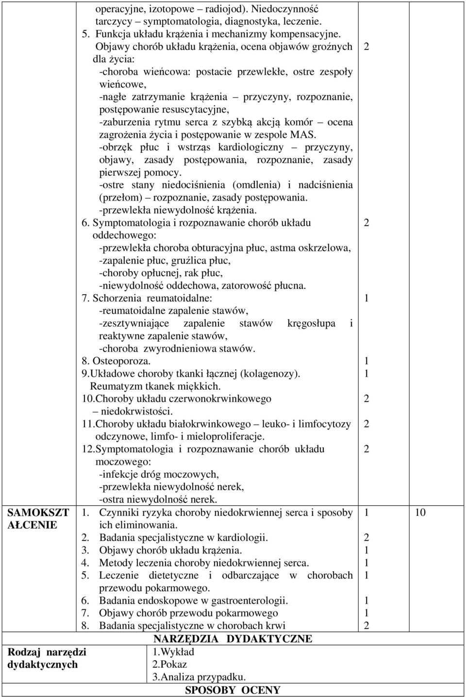 resuscytacyjne, -zaburzenia rytmu serca z szybką akcją komór ocena zagrożenia życia i postępowanie w zespole MAS.