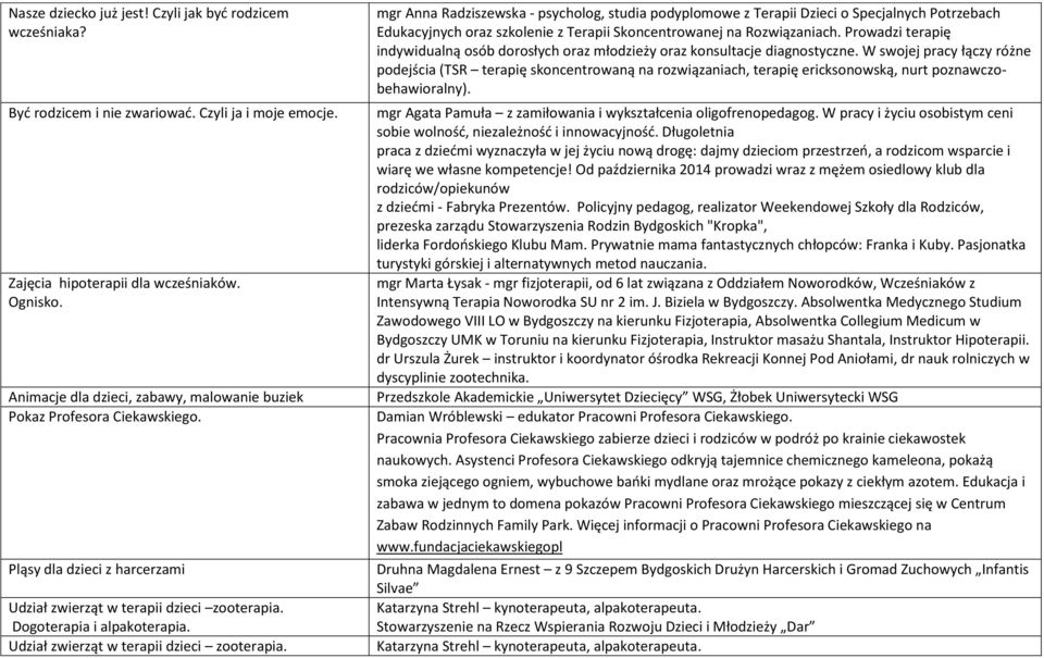 Udział zwierząt w terapii dzieci zooterapia.