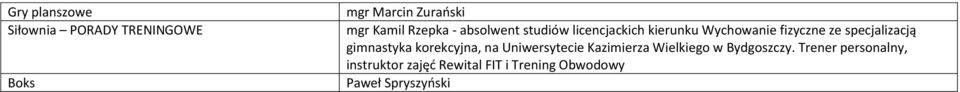 specjalizacją gimnastyka korekcyjna, na Uniwersytecie Kazimierza Wielkiego w