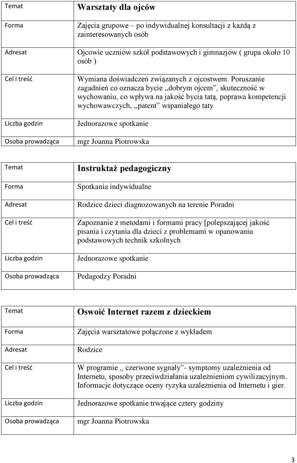 Poruszanie zagadnień co oznacza bycie,,dobrym ojcem, skuteczność w wychowaniu, co wpływa na jakość bycia tatą, poprawa kompetencji wychowawczych,,,patent wspaniałego taty Jednorazowe spotkanie