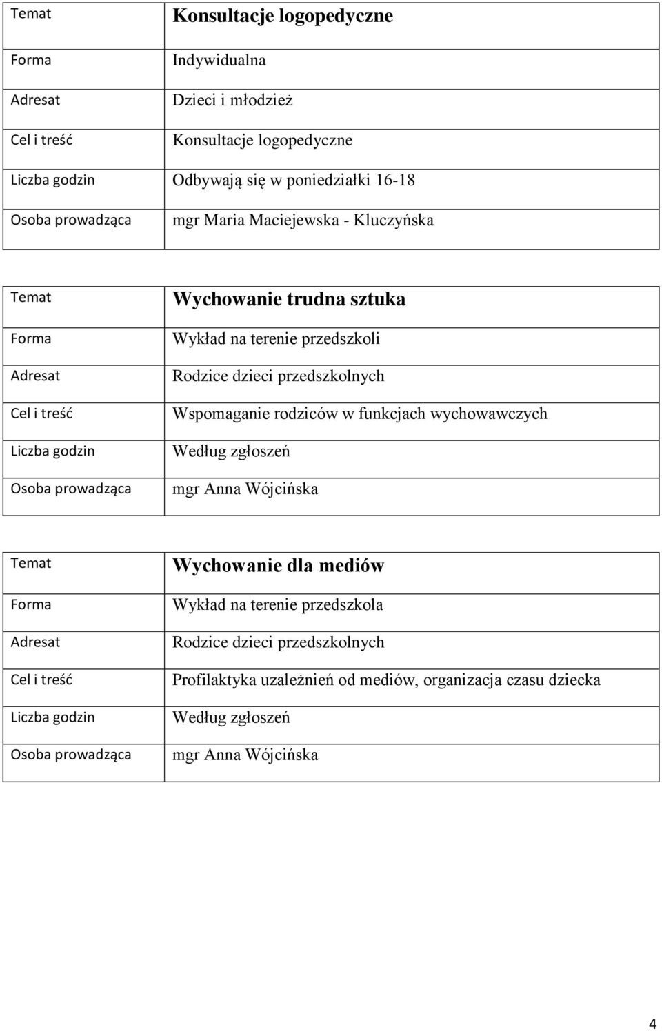 rodziców w funkcjach wychowawczych Według zgłoszeń mgr Anna Wójcińska Wychowanie dla mediów Wykład na