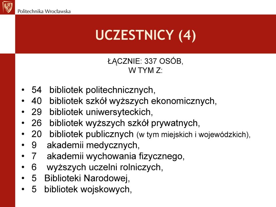 20 bibliotek publicznych (w tym miejskich i wojewódzkich), 9 akademii medycznych, 7 akademii