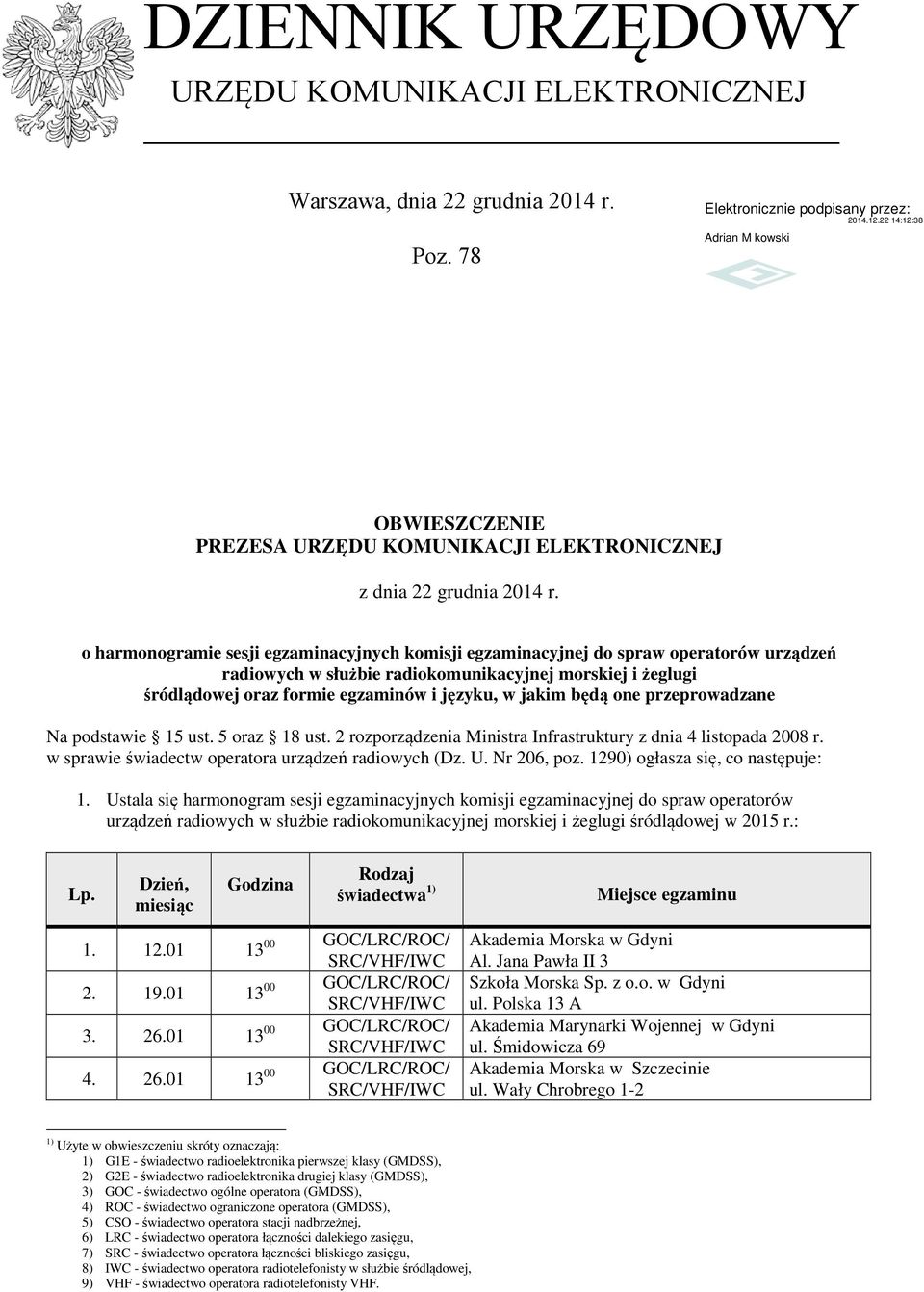 jakim będą one przeprowadzane Na podstawie 15 ust. 5 oraz 18 ust. 2 rozporządzenia Ministra Infrastruktury z dnia 4 listopada 2008 r. w sprawie świadectw operatora urządzeń radiowych (Dz. U.