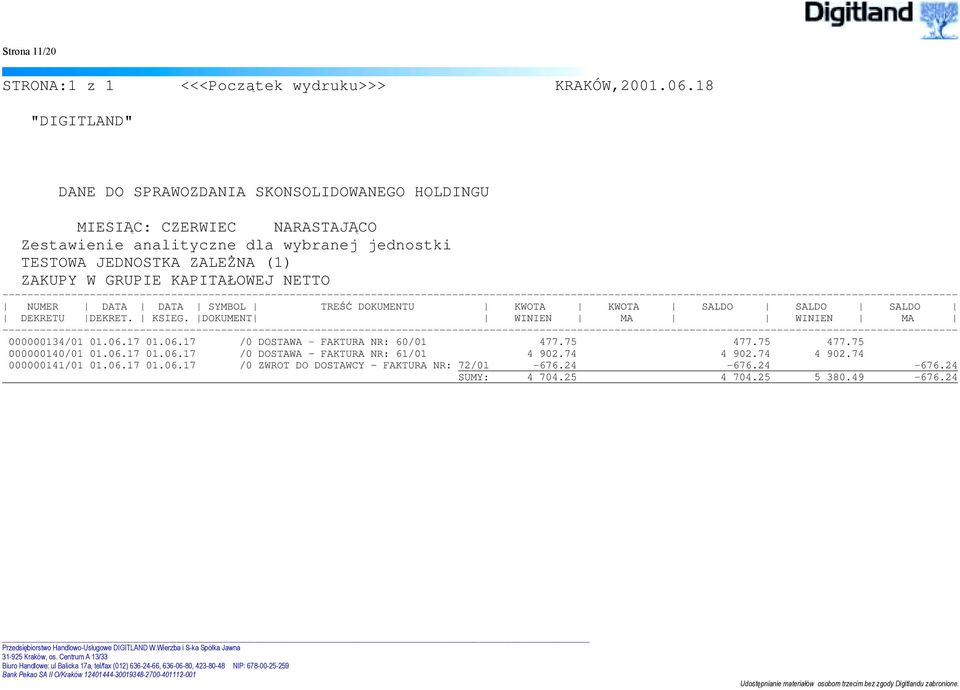 ZAKUPY W GRUPIE KAPITAŁOWEJ NETTO NUMER DATA DATA SYMBOL TREŚĆ DOKUMENTU KWOTA KWOTA SALDO SALDO SALDO DEKRETU DEKRET. KSIEG. DOKUMENT WINIEN MA WINIEN MA 000000134/01 01.