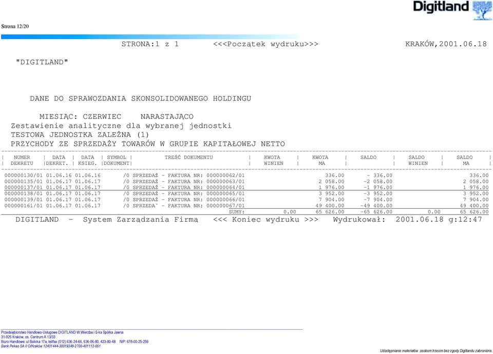 W GRUPIE KAPITAŁOWEJ NETTO NUMER DATA DATA SYMBOL TREŚĆ DOKUMENTU KWOTA KWOTA SALDO SALDO SALDO DEKRETU DEKRET. KSIEG. DOKUMENT WINIEN MA WINIEN MA 000000130/01 01.06.