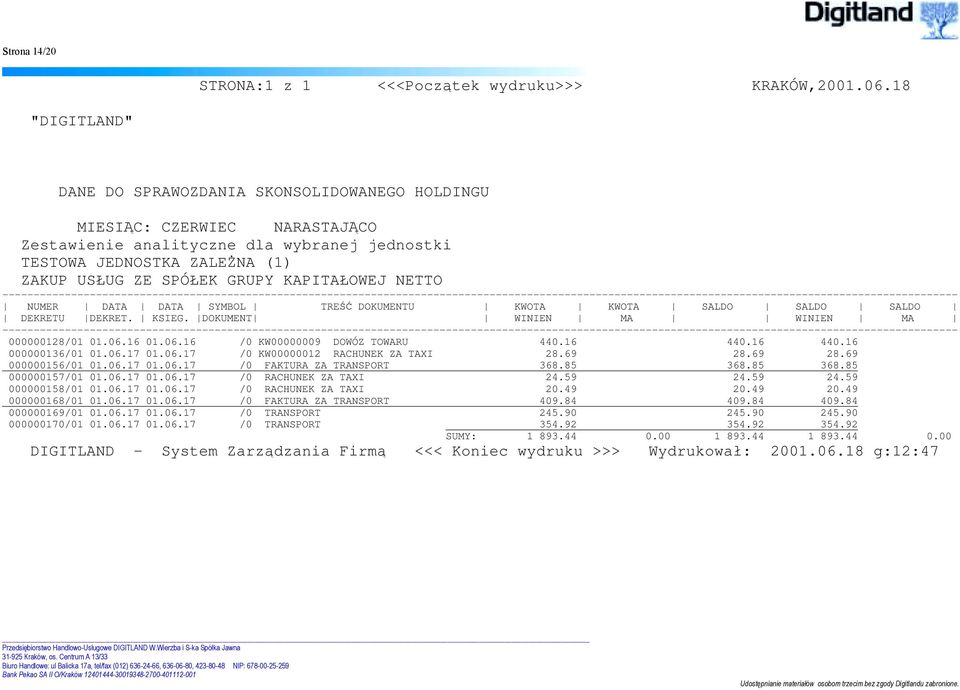 KAPITAŁOWEJ NETTO NUMER DATA DATA SYMBOL TREŚĆ DOKUMENTU KWOTA KWOTA SALDO SALDO SALDO DEKRETU DEKRET. KSIEG. DOKUMENT WINIEN MA WINIEN MA 000000128/01 01.06.16 01.06.16 /0 KW00000009 DOWÓZ TOWARU 440.