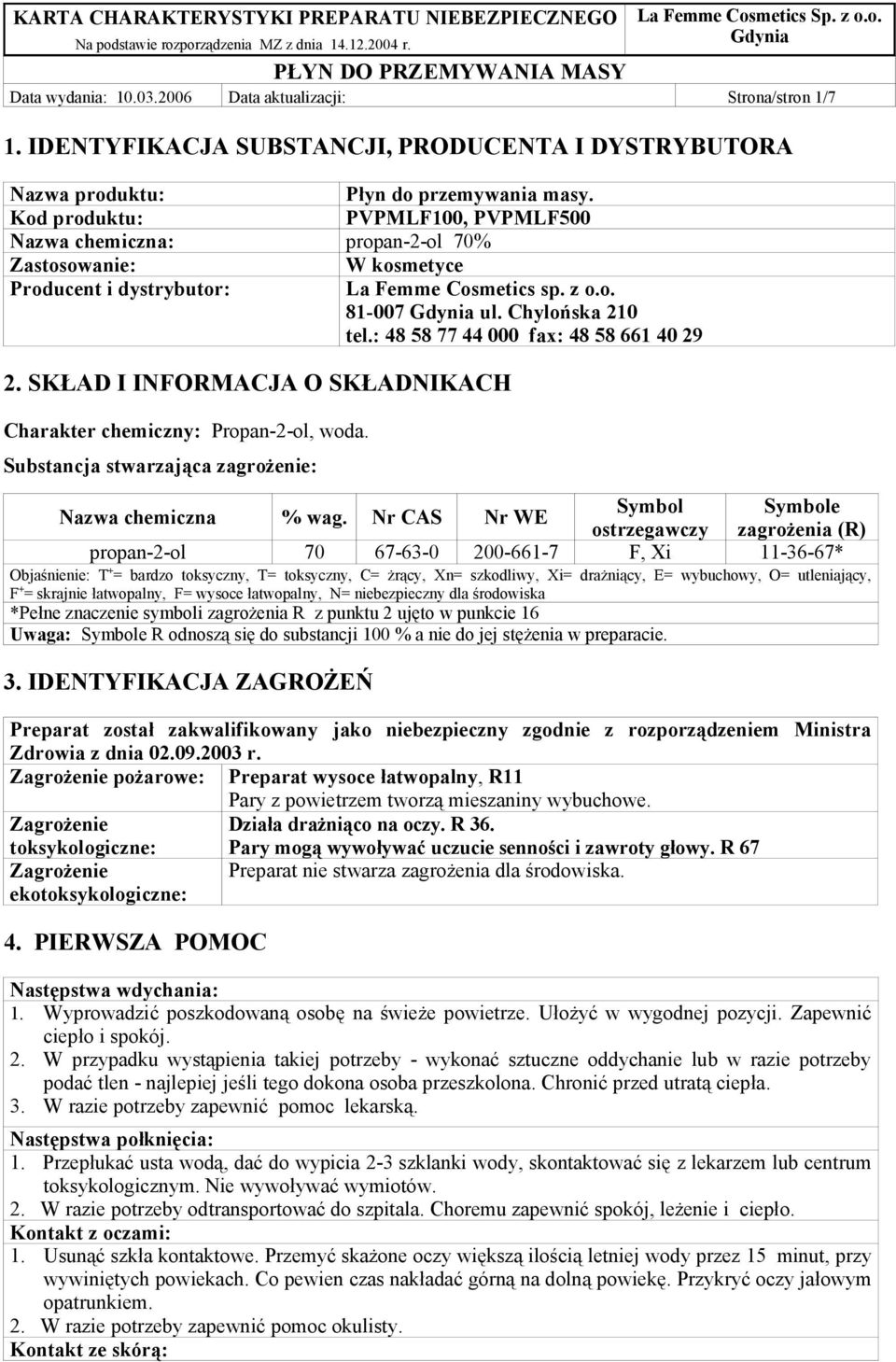 : 48 58 77 44 000 fax: 48 58 661 40 29 2. SKŁAD I INFORMACJA O SKŁADNIKACH Charakter chemiczny: Propan-2-ol, woda. Substancja stwarzająca zagrożenie: Symbol Symbole Nazwa chemiczna % wag.