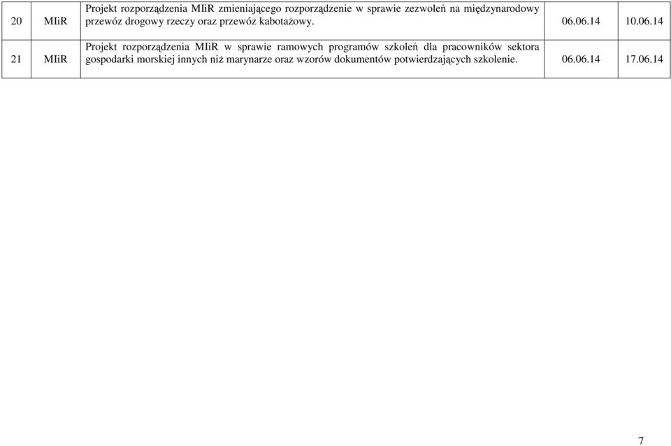 06.14 10.06.14 Projekt rozporządzenia MIiR w sprawie ramowych programów szkoleń dla