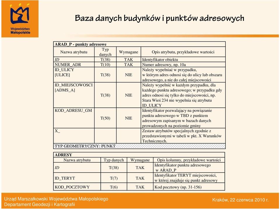 adresowego, a nie do całej miejscowości Należy wypełnić w każdym przypadku, dla każdego punktu adresowego; w przypadku gdy adres odnosi się tylko do miejscowości, np.