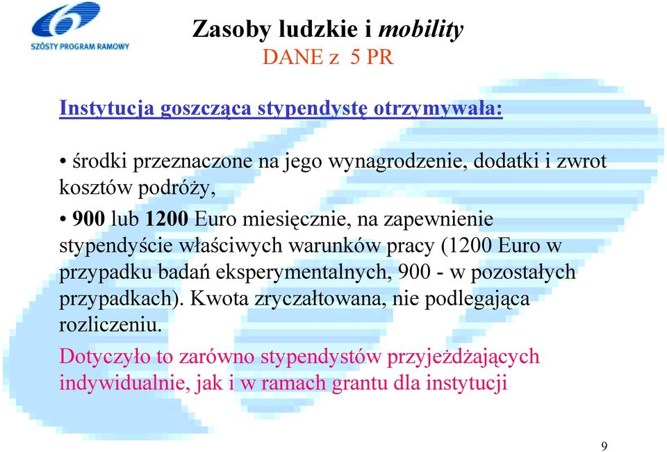 Euro w przypadku badań eksperymentalnych, 900 - w pozostałych przypadkach).