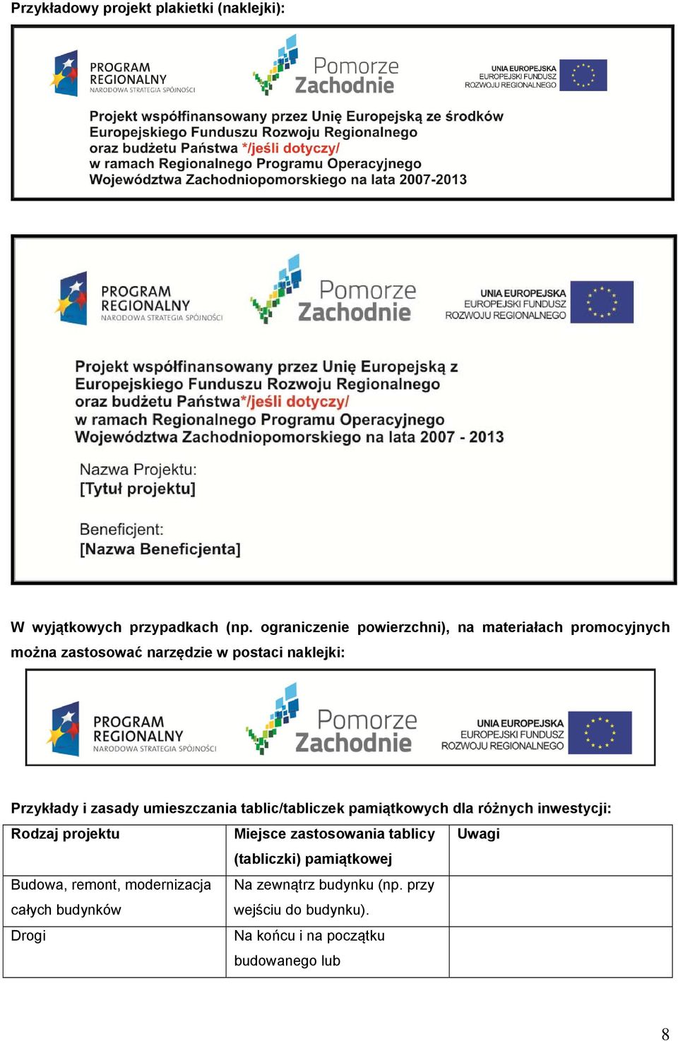 zasady umieszczania tablic/tabliczek pamiątkowych dla różnych inwestycji: Rodzaj projektu Miejsce zastosowania tablicy