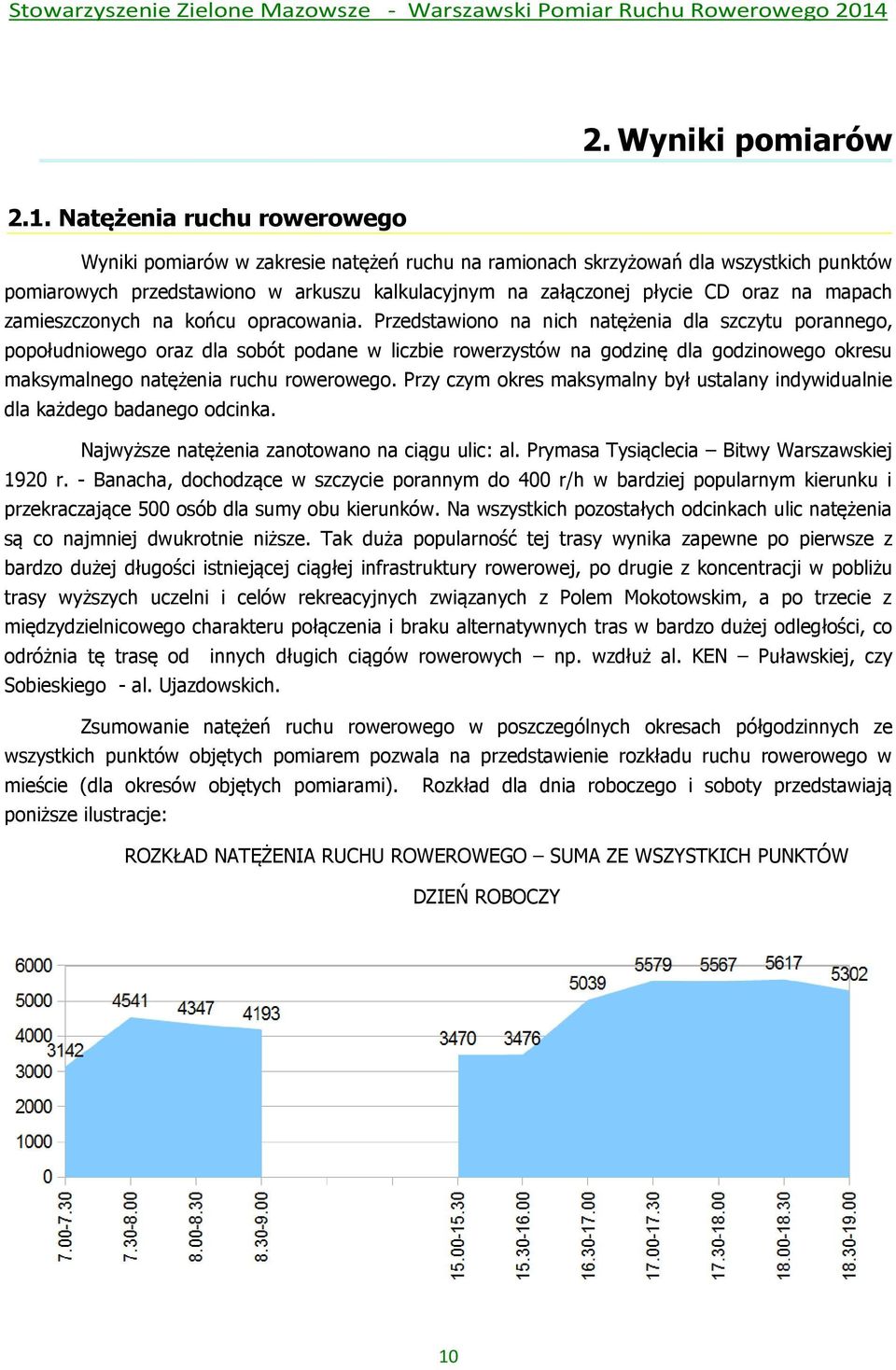 mapach zamieszczonych na końcu opracowania.
