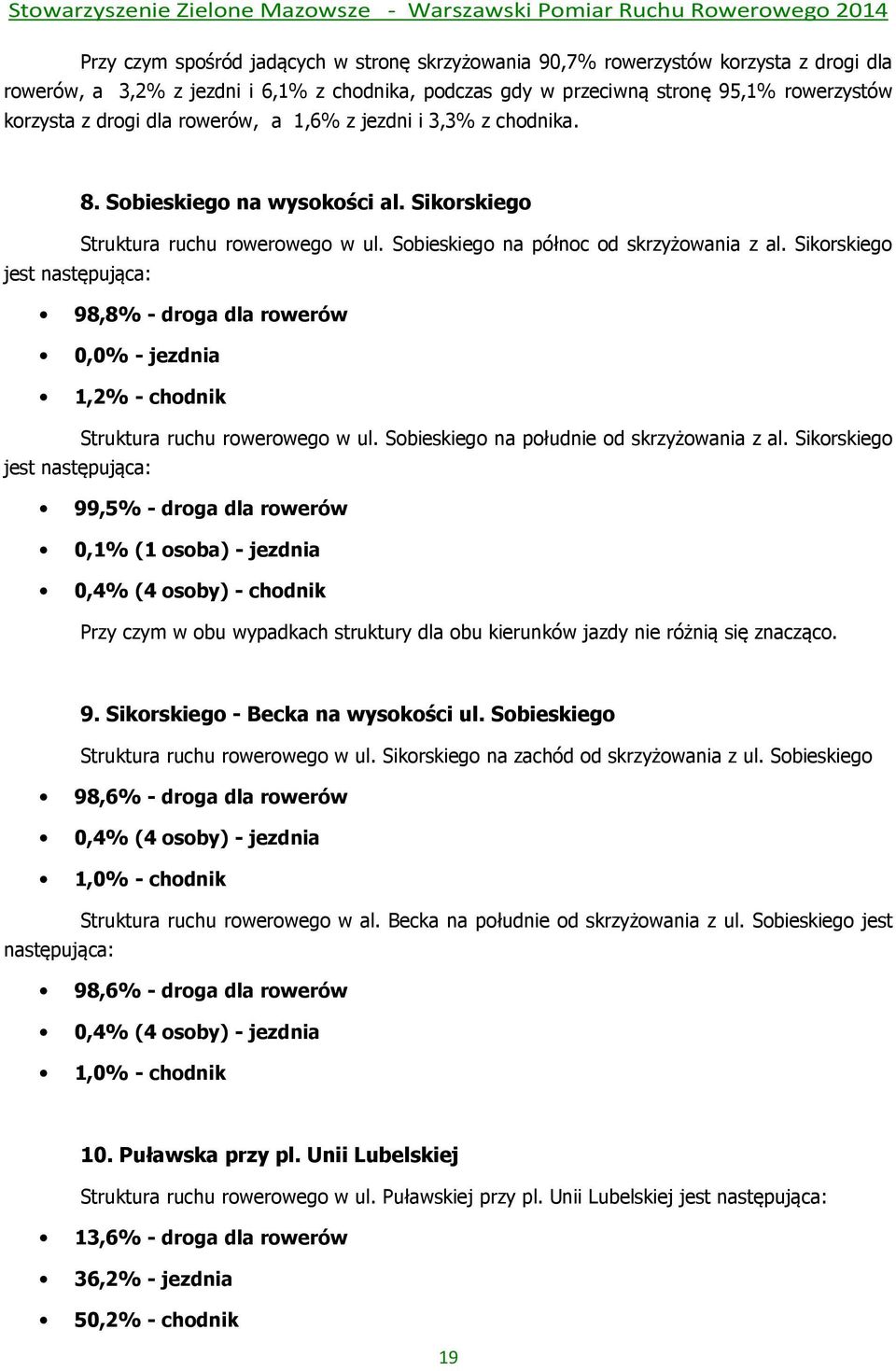 Sikorskiego jest 98,8% - droga dla rowerów 0,0% - jezdnia 1,2% - chodnik Struktura ruchu rowerowego w ul. Sobieskiego na południe od skrzyżowania z al.