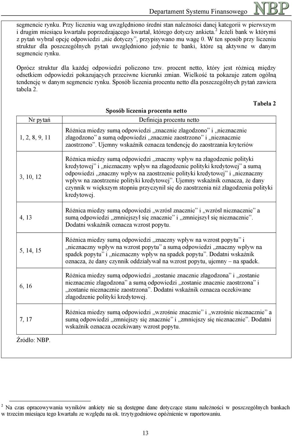 W ten sposób przy liczeniu struktur dla poszczególnych pytań uwzględniono jedynie te banki, które są aktywne w danym segmencie rynku. Oprócz struktur dla każdej odpowiedzi policzono tzw.