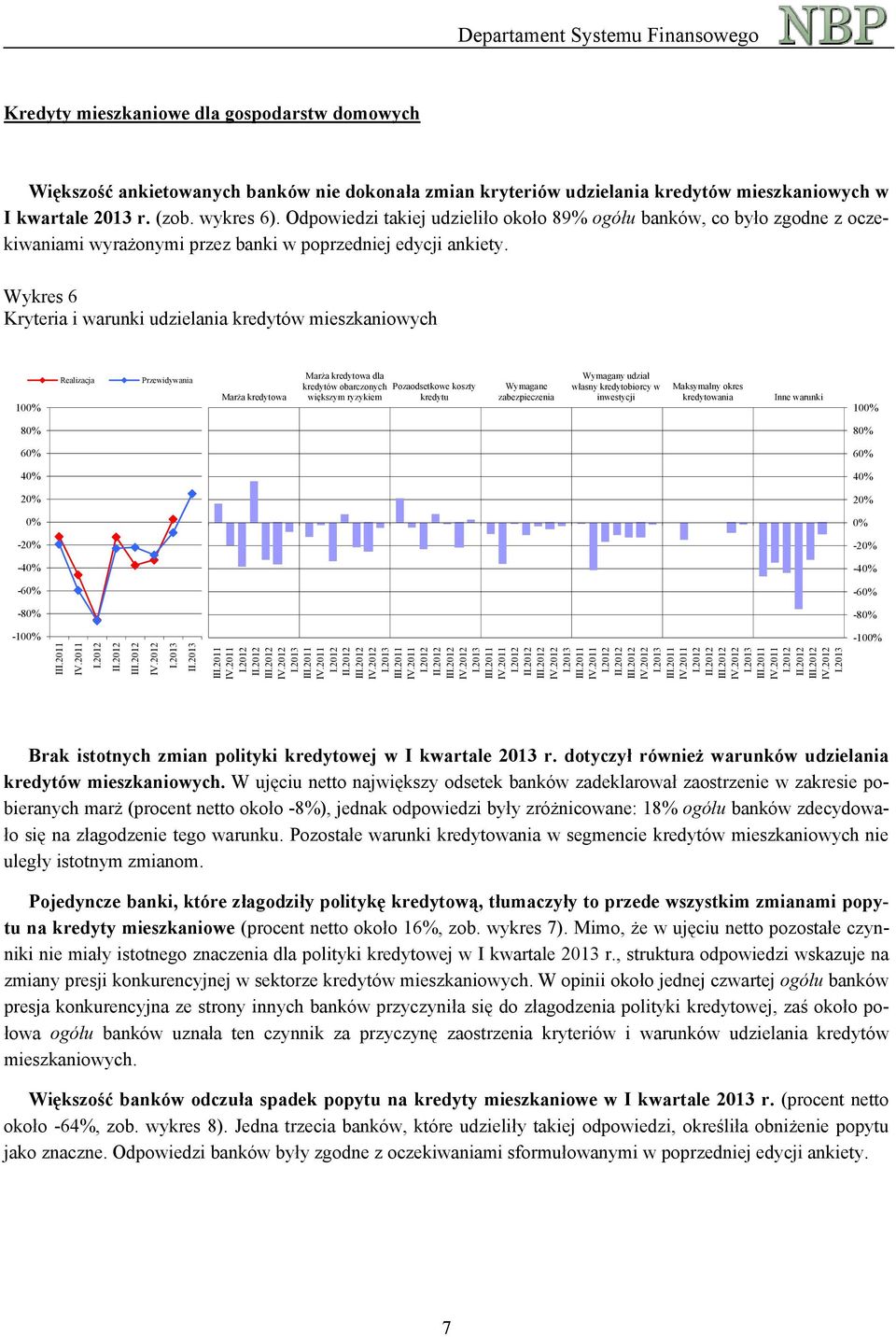 Wykres 6 Kryteria i warunki udzielania kredytów mieszkaniowych 10 Realizacja Przewidywania Marża kredytowa Marża kredytowa dla kredytów obarczonych Pozaodsetkowe koszty większym ryzykiem kredytu