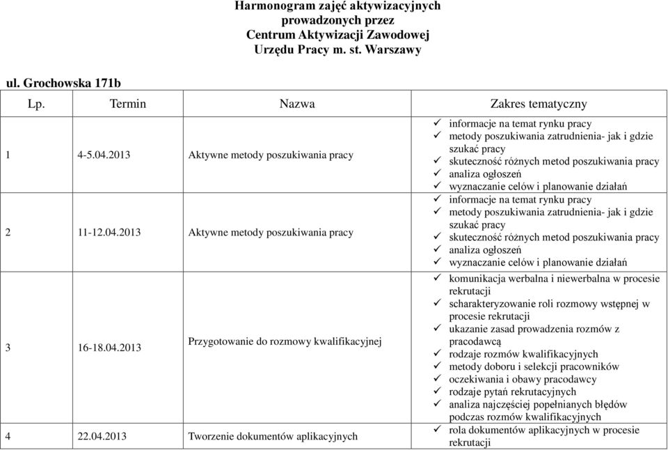 2013 Aktywne metody 2 11-12.04.