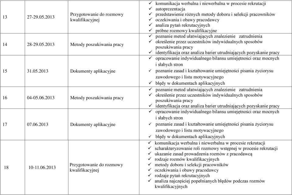 2013 Dokumenty aplikacyjne 18 10-11.06.