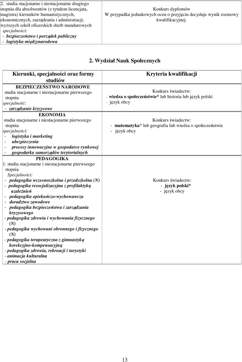 Wydział Nauk Społecznych Kierunki, specjalności oraz formy studiów BEZPIECZEŃSTWO NARODOWE - zarządzanie kryzysowe EKONOMIA - logistyka i marketing - ubezpieczenia - procesy innowacyjne w gospodarce