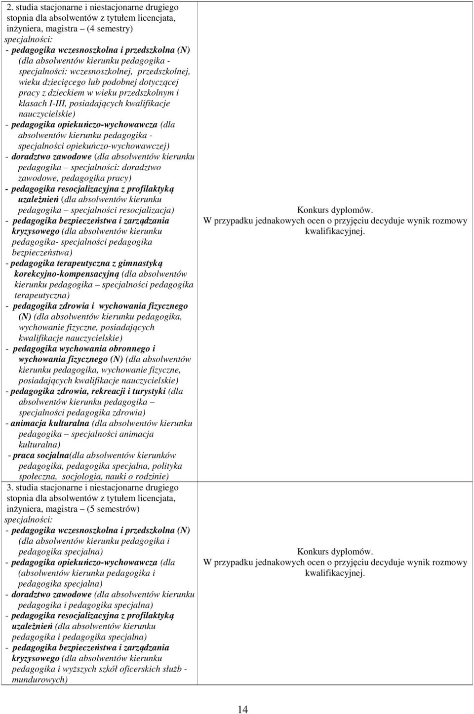 pedagogika - specjalności opiekuńczo-wychowawczej) - doradztwo zawodowe (dla absolwentów kierunku pedagogika doradztwo zawodowe, pedagogika pracy) - pedagogika resocjalizacyjna z profilaktyką