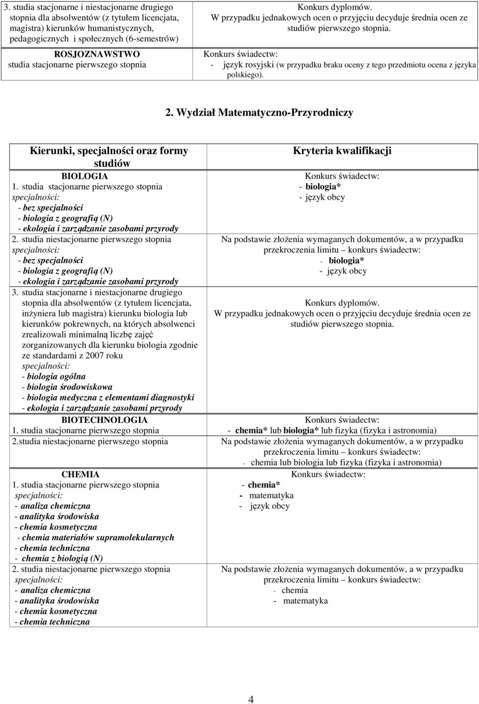 Wydział Matematyczno-Przyrodniczy Kierunki, specjalności oraz formy studiów BIOLOGIA 1.