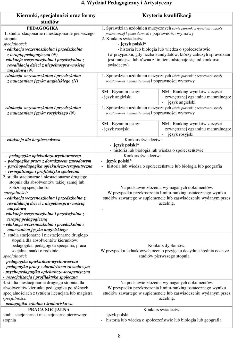 przedszkolna z nauczaniem języka angielskiego (N) - edukacja wczesnoszkolna i przedszkolna z nauczaniem języka rosyjskiego (N) Kryteria kwalifikacji 1.