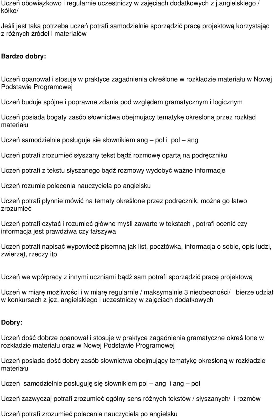 zagadnienia określone w rozkładzie materiału w Nowej Podstawie Programowej Uczeń buduje spójne i poprawne zdania pod względem gramatycznym i logicznym Uczeń posiada bogaty zasób słownictwa obejmujacy