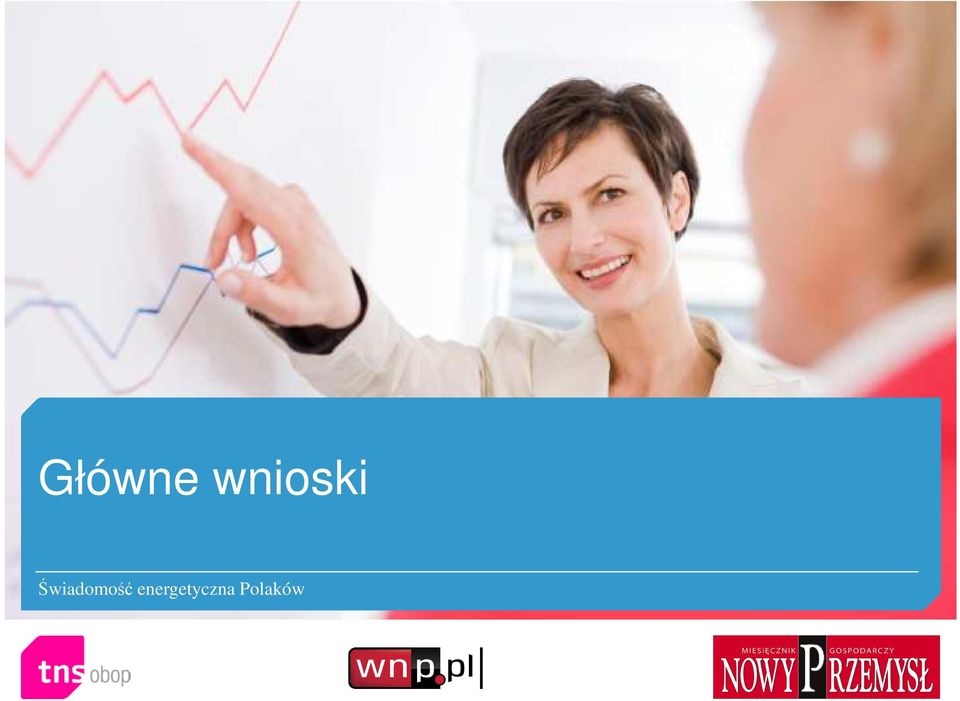 Świadomość