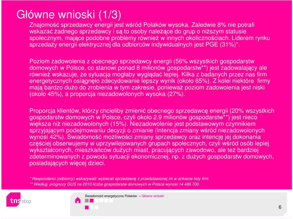 Liderem rynku sprzedaŝy energii elektrycznej dla odbiorców indywidualnych jest PGE (31%)*.
