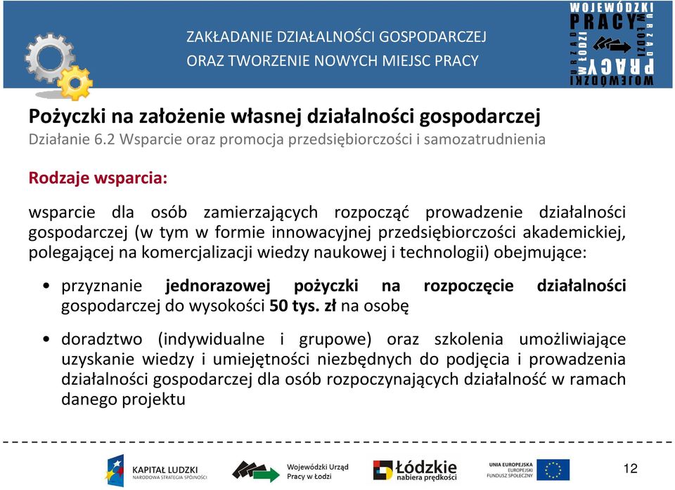 formie innowacyjnej przedsiębiorczości akademickiej, polegającej na komercjalizacji wiedzy naukowej i technologii) obejmujące: przyznanie jednorazowej pożyczki na rozpoczęcie