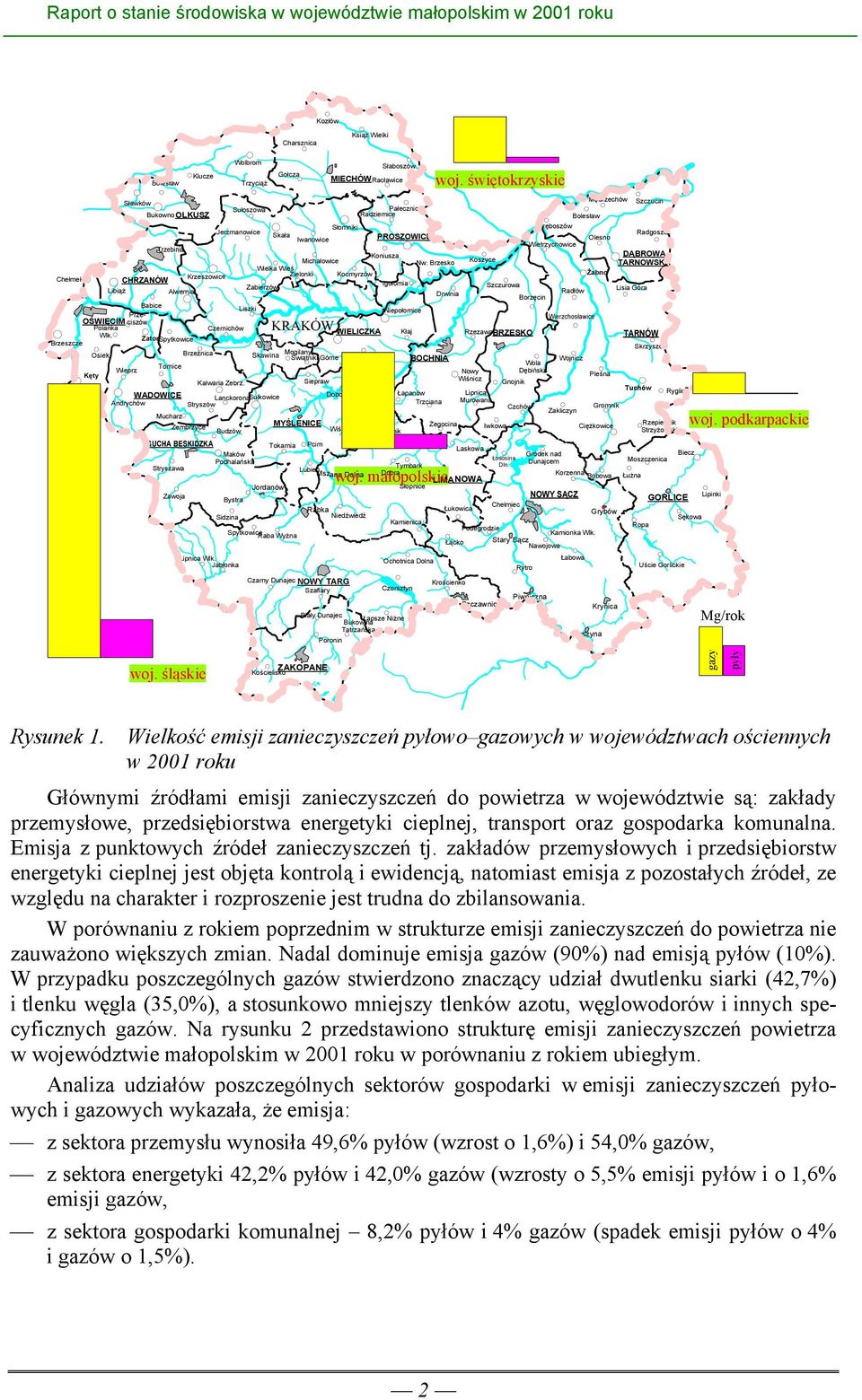 Lanckorona Stryszów Zembrzyce SUCHA BESKIDZKA Jerzmanowice Czernichów Budzów Maków Podhalański Bystra Sidzina Lipnica Wlk.