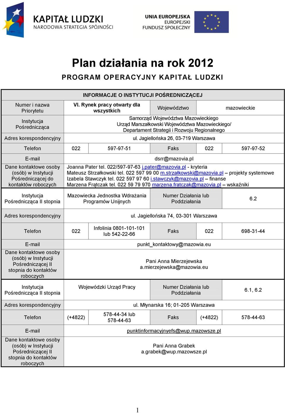 Jagiellońska 26, 03-719 Warszawa mazowieckie Telefon 022 597-97-51 Faks 022 597-97-52 E-mail Dane kontaktowe osoby (osób) w Instytucji Pośredniczącej do kontaktów roboczych dsrr@mazovia.