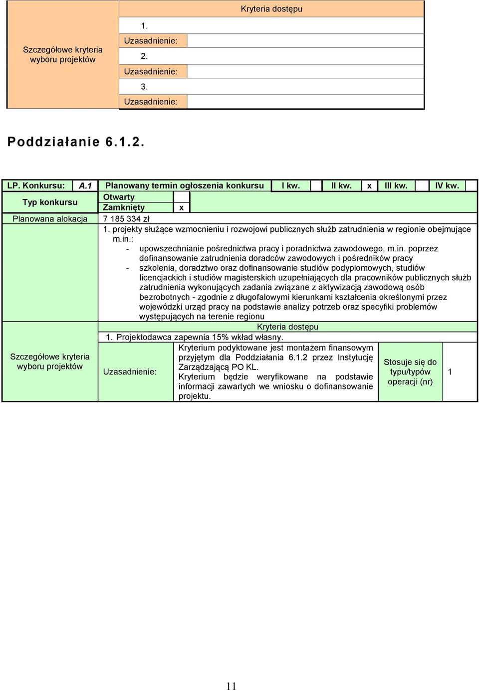 : upowszechnianie pośrednictwa pracy i poradnictwa zawodowego, m.in.